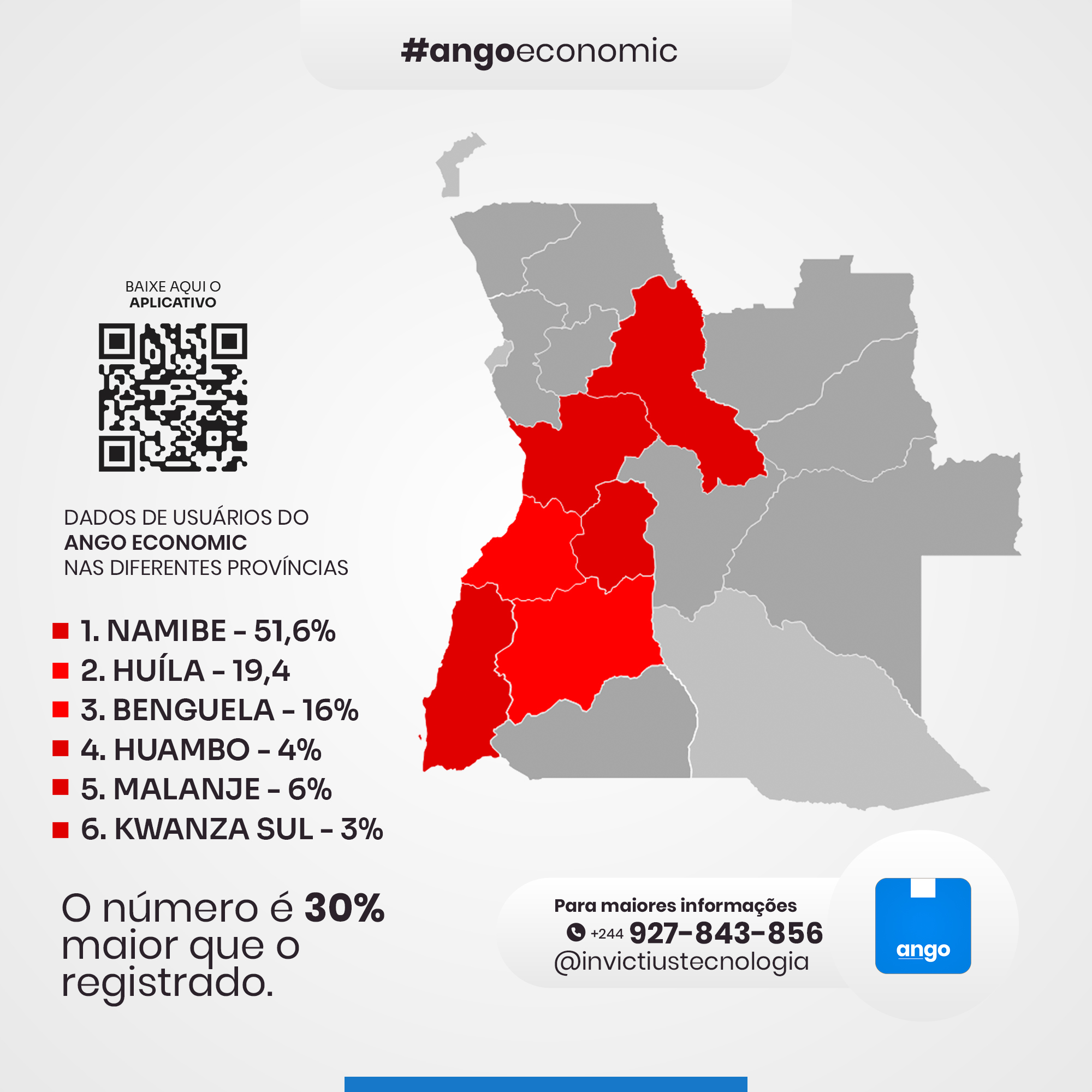 Mapa do Ango Economic — Número de utilizadores por província em Angola